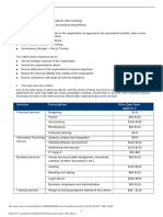 Assessment Task 1: Service Description Price (Per Hour Approx.)