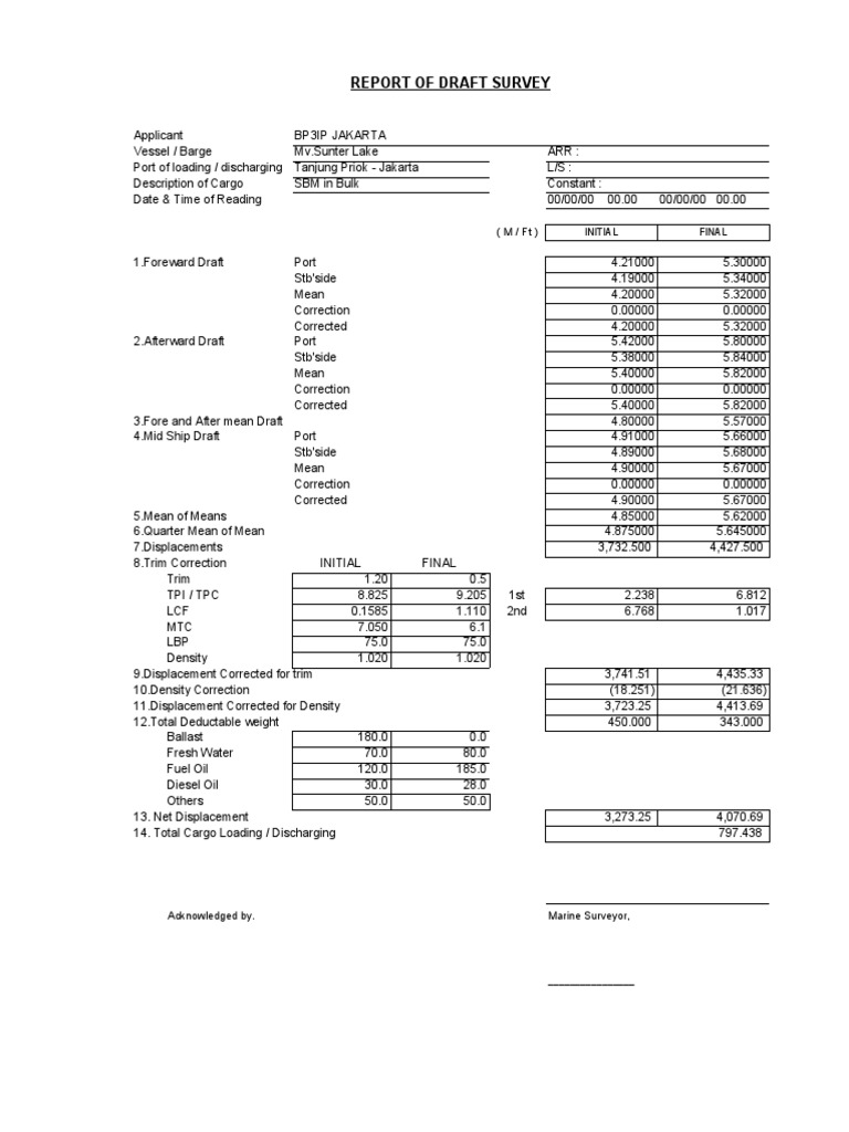 Draft Survey Report for Mv. Sunter Lake | PDF | Port | Watercraft