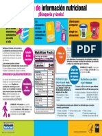 FDA ReadtheLabel Infographic Spanish