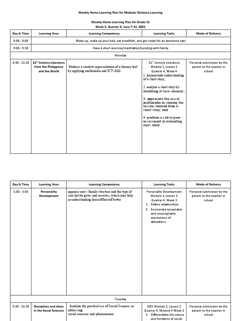 Grade 11 Weekly Learning Plan | PDF | Statistics | Learning