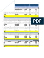 Digital Marketing Plan Web