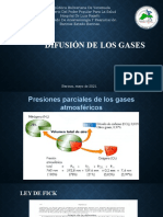 Difusión de Los Gases