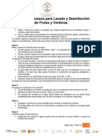 Manual de Procesos para Lavado y Desinfección de Frutas y Verduras