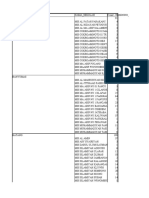 Pip Per 31 Oktober 2021 Mi