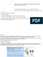 Physicological Properties of Drug-1