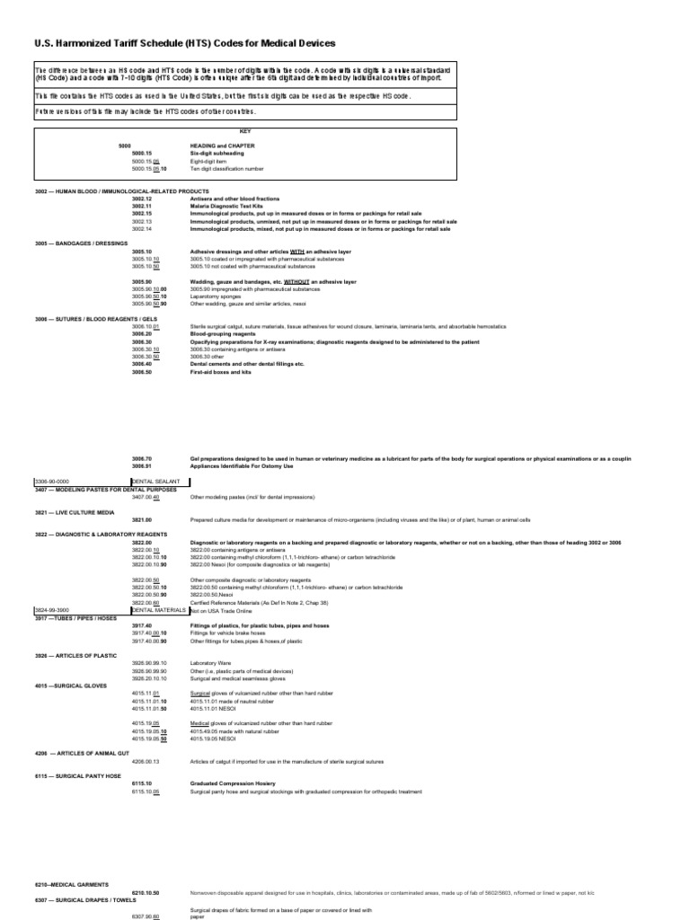 HTS Codes For Medical Devices Download Free PDF X Ray Screw