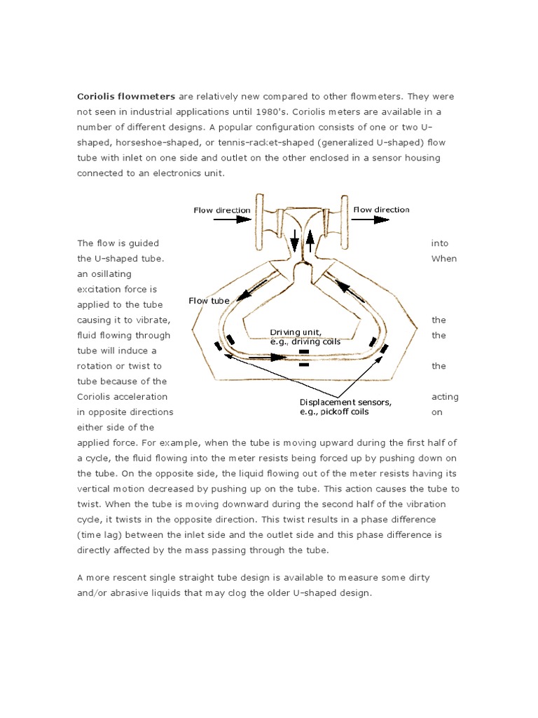 Coriolis Flowmeters | PDF | Flow Measurement | Viscosity
