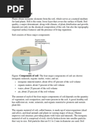 Soil Analysis