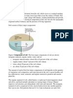 Composition and Components of Soil