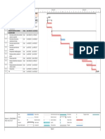 1.-Cronograma Gantt Desmontaje y Montaje Eje Brida Secador Add#4