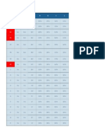 Cargas Aula Prática Fundações