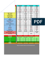 Monthly expenses report with income and expense categories