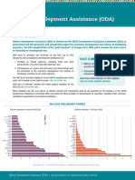 Asistenta Pentru Dezvoltare_OECD