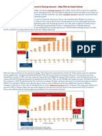 GPP - Consolidate retirement savings with a single pension account