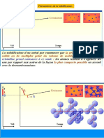 Chapitre 2 Solidification