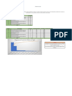 Diagrama de Pareto