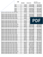 Culvert Prices 30.07.2020