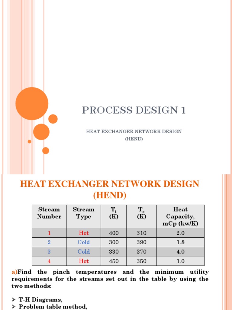 Process Design 1 Heat Exchanger Network Design (HEND) PDF Applied