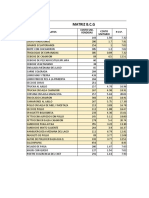 Tarea de Menus Matriz