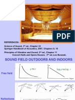 Auditorium Acoustics: References