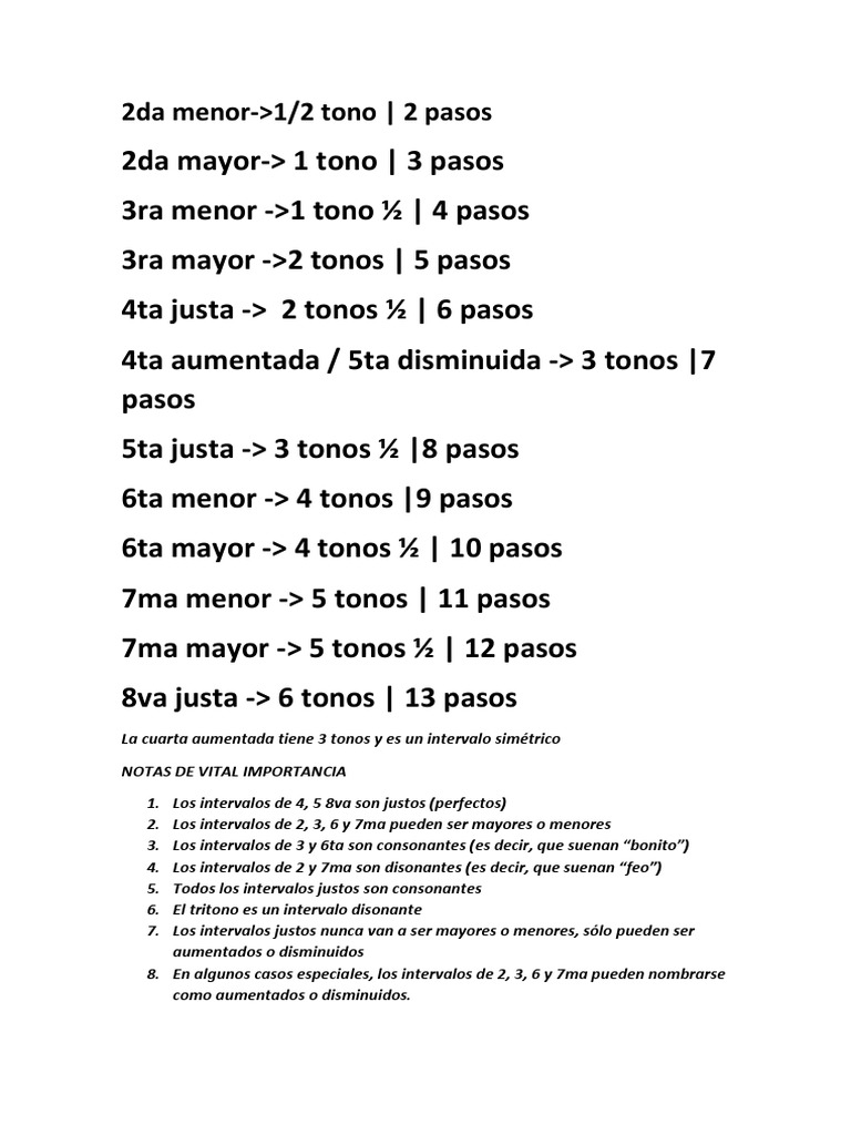 Intervalos, Acordes y Grados | PDF | Acorde (Música) | Escala (música)