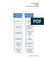 Topics at A Glance: E-Commerce Fundamentals E-Commerce Applications and Issues