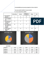 Ejercicios de Barras Metodos de Investigacion