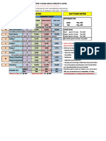 Family Room Rates 2021