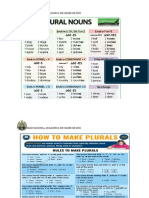 Plural Nouns Exercise II SEMESTRE 18-11-21