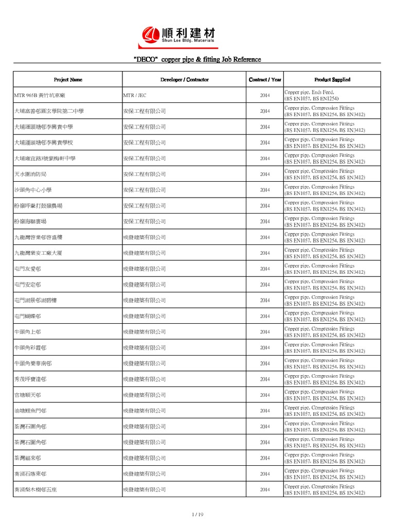 DECO Copper Tube Job Reference On 2010-2014 | PDF