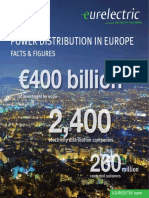 400 Billion: Power Distribution in Europe