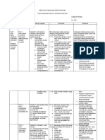 Defisit Perawatan Diri