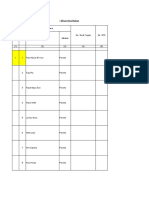 Paket Meeting Dalam Daerah (0004)