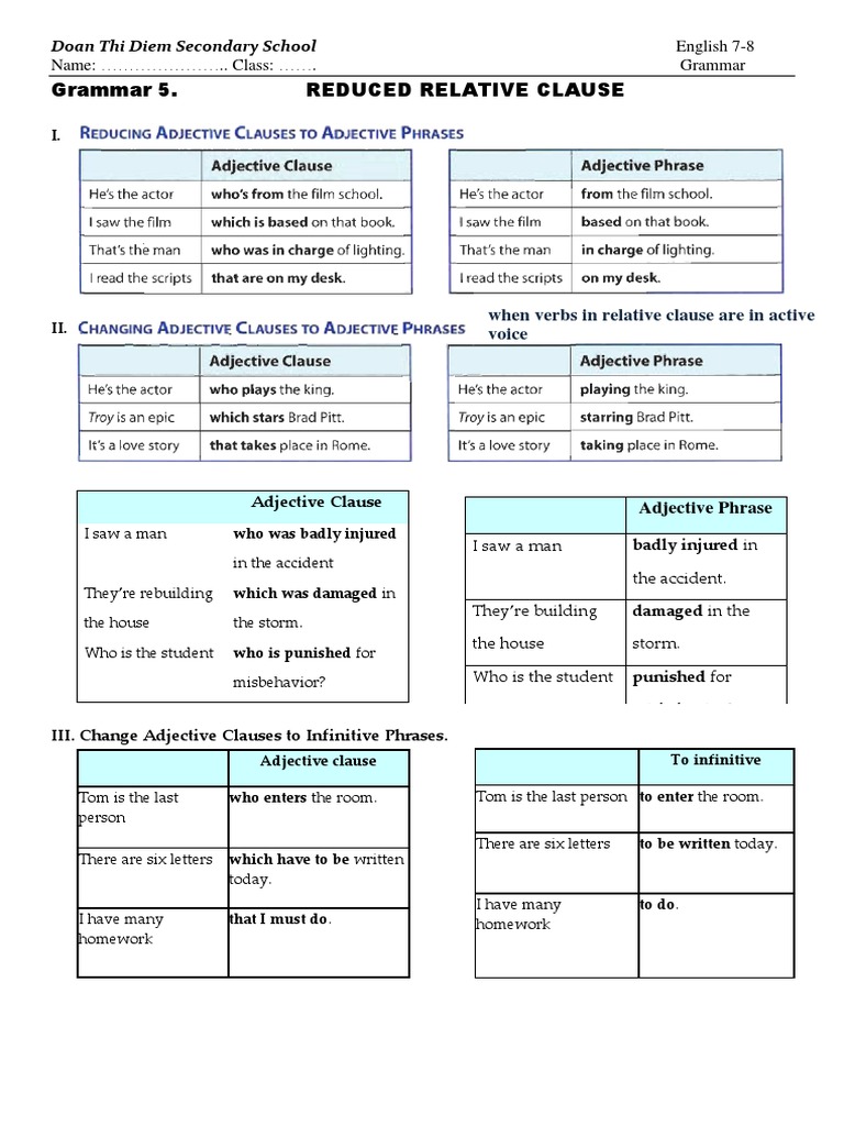 Reduced Relative Clauses Guide | PDF | Adjective | Clause