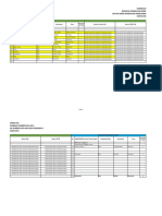 Nomor Kontrak P3a-1 Belu