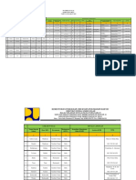 P3-TGAI Belu 2021