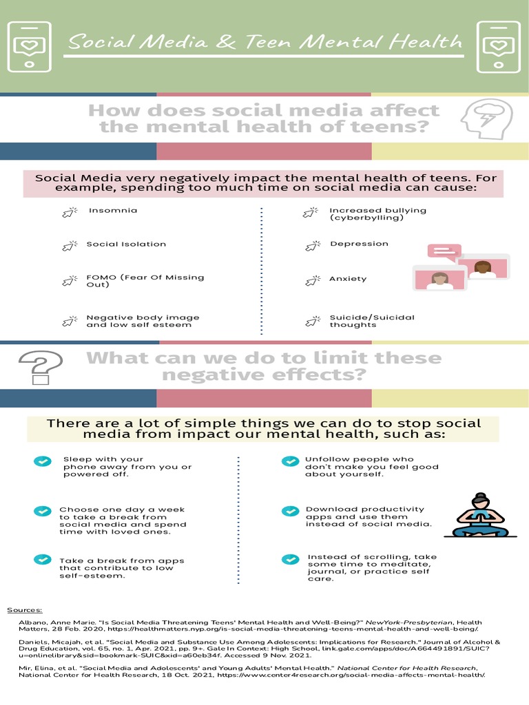 Social Media Mental Health | PDF | Mental Health | Adolescence