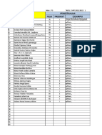 NO Nama Pengetahuan Nilai Predikat Deskripsi