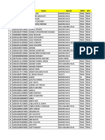 Dtks Kecamatan Katingan Kuala