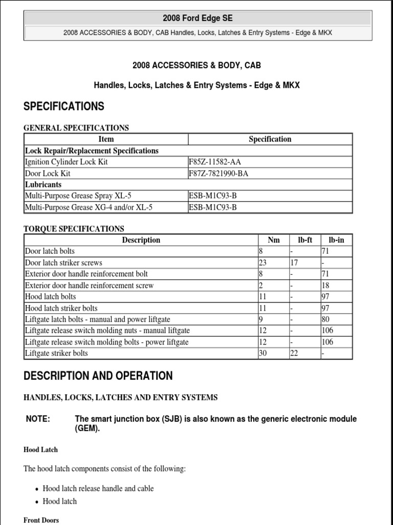 Door Locks | PDF