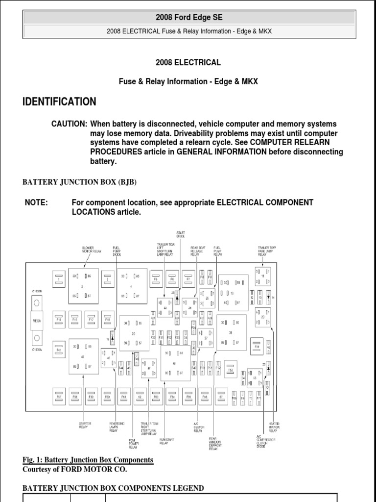 2008 ford edge cigarette lighter fuse location Diagram: Exploring the Fuse Boxes  Ricks Free Auto Repair Advice Ricks Free Auto Repair Advice 2022 Ford Edge Cigarette lighter