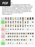 breeding-guide-for-jeeode-in-msm-pdf