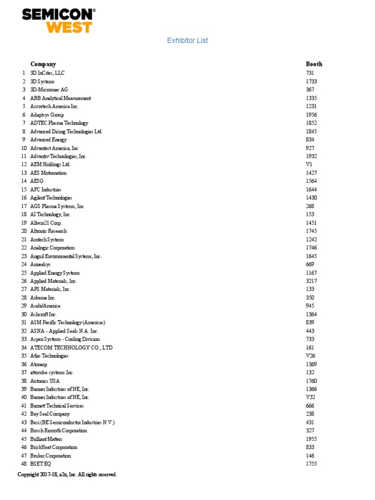 Exhibitor List Company Booth PDF Companies