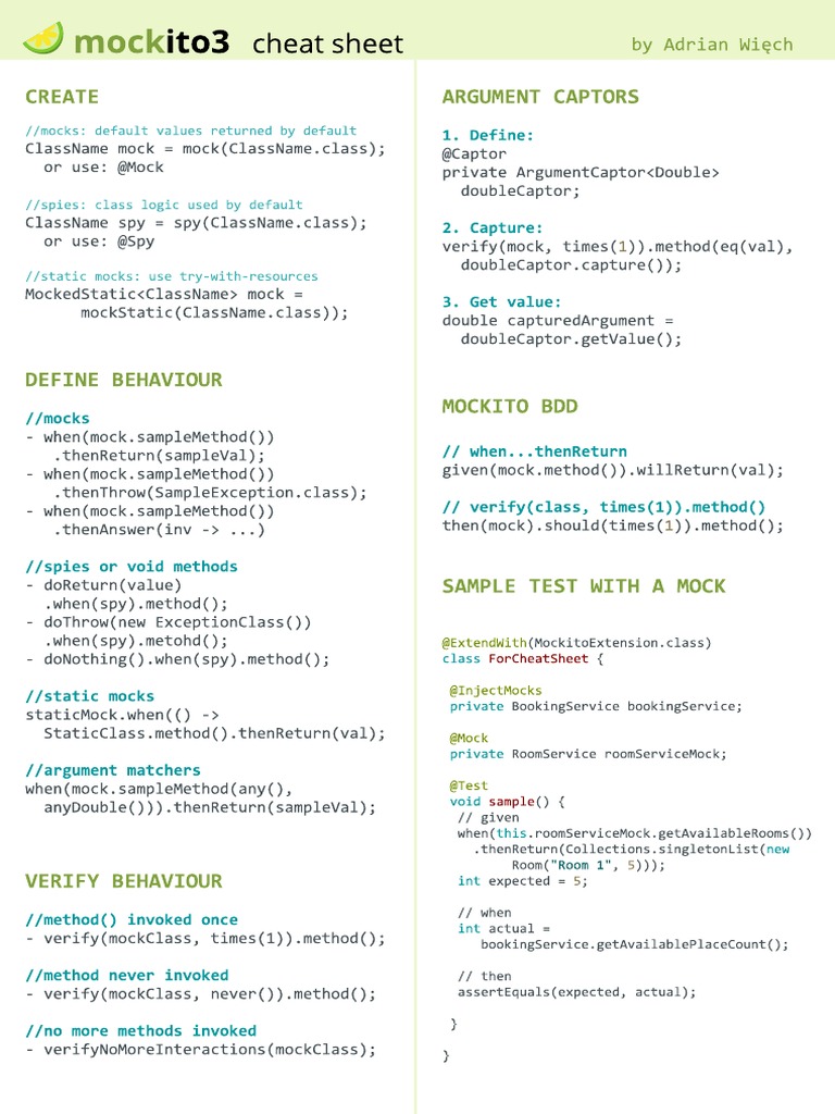 Ito3 Mock: Cheat Sheet | PDF | Method (Computer Programming) | Computer ...