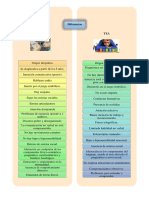 Diferencias TEA y TDL