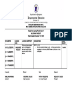 Weekly Home Learning Plan For Grade 11 Malikhaing Pagsulat Week 5, Quarter 2, December 13-17, 2021