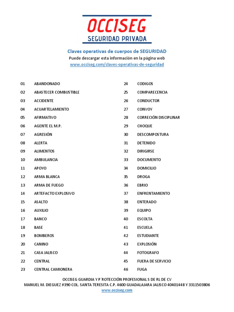 Claves Operativas de Seguridad PDF