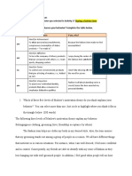 Activity 3 Motivation and Values What Was The Consumer Behavior You Selected in Activity 1? Buying A Fashion Item 1. Did Any of These Needs Influence Your Behavior? Complete The Table Below