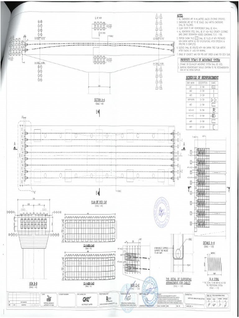 DRG 03 | PDF
