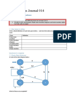 Specification Journal 014: 3.4.2 Finite State Machines